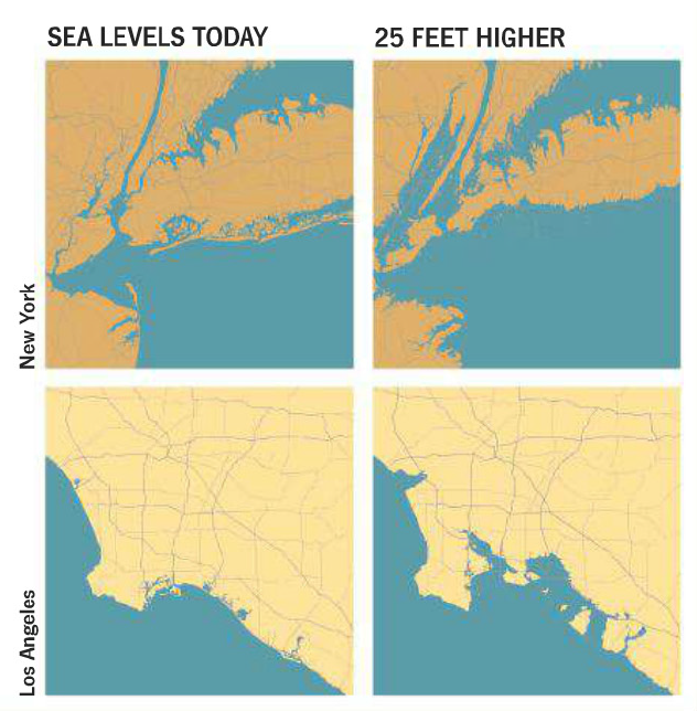 ocean-sea-levels
