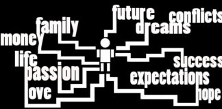 Humanity’s Struggle For The Future