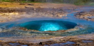 Strokkur – The Boiling Fountain