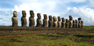 Easter Islands – Home of Stone Giants