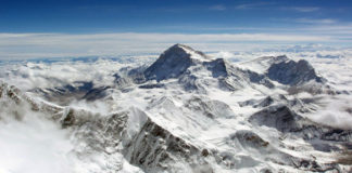 Himalayas – The Roof of the World