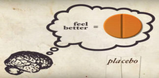 Understanding the Placebo Effect – Part III