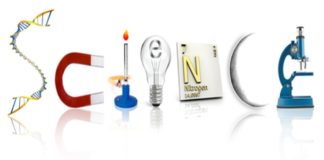 10 Amazing Discoveries That Happened by Accident