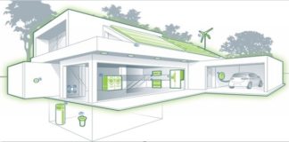 Smarter Appliances will Change Our Future Lifestyle