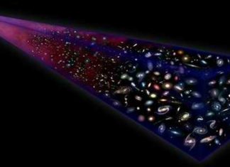 Age of the Universe