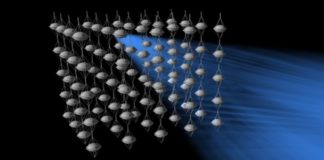 The Invisible Yet Strongly Evident Space-time Continuum – Part III