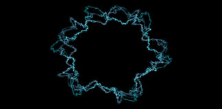 The Invisible Yet Strongly Evident Space-time Continuum – Part II