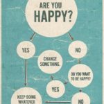 are-you-happy