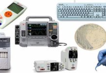 Medical Devices that Changed the World – Part II