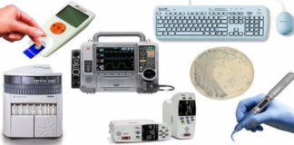 Medical Devices that Changed the World – Part II