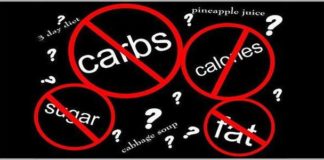 Top Ten Nutrition Myths