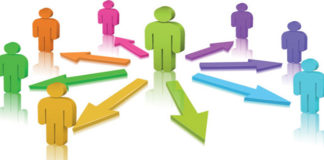 What Are We Actually