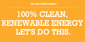 The Solutions Project – An Initiative Towards 100% Renewable Energy
