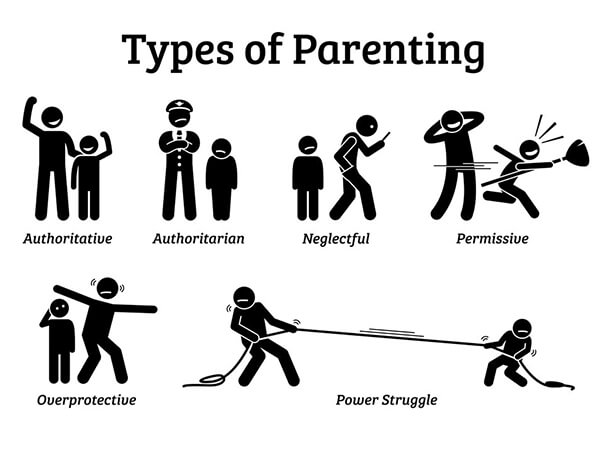 types of parenting